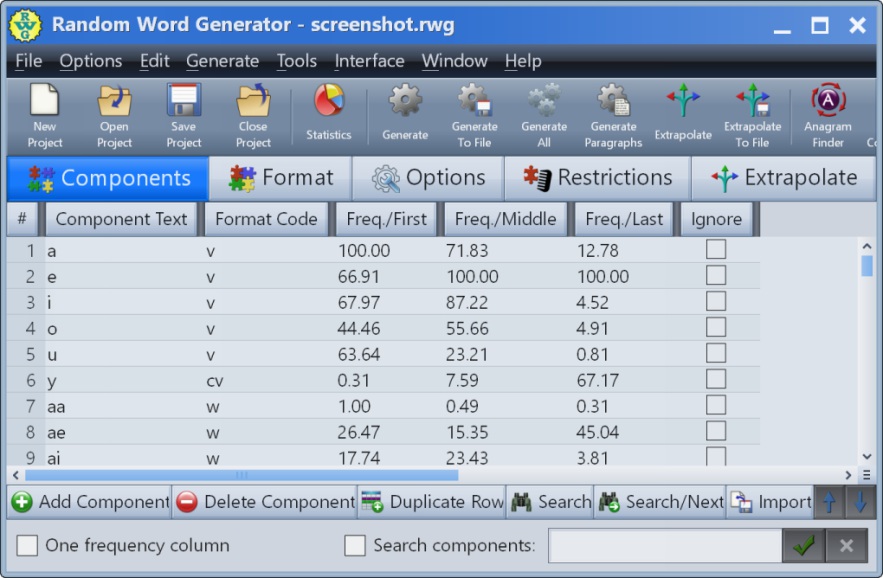 Generates random, artificial words using a configurable method of construction.